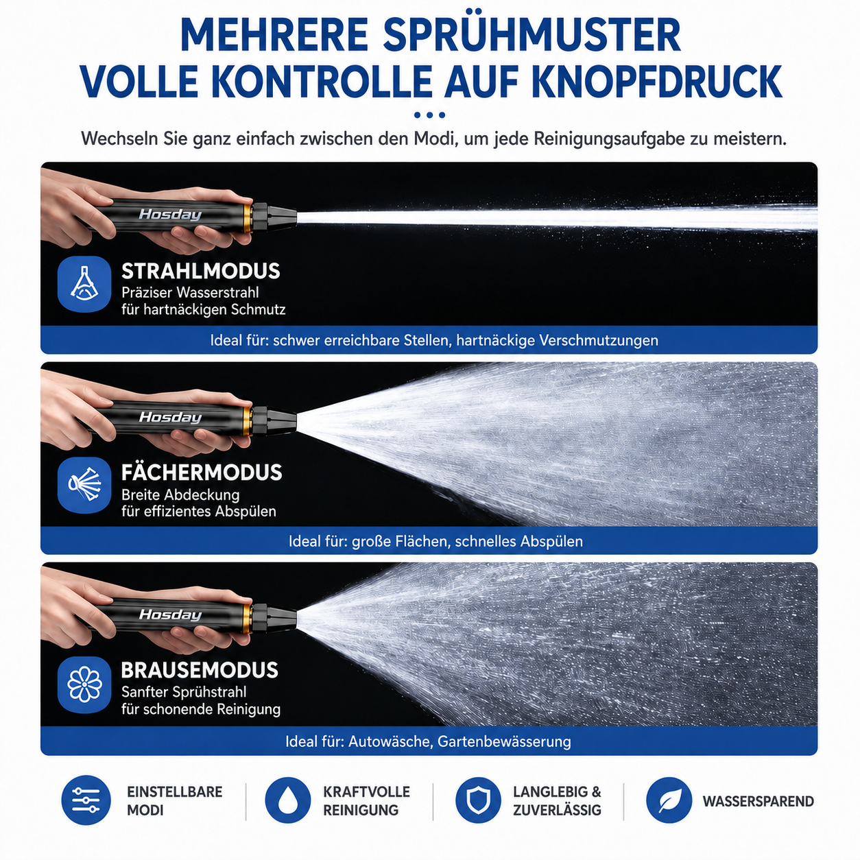 🚗 NUR HEUTE: 75 % RABATT ✨ Hosday® Leistungsstarker Hochdruckreiniger für Auto & Garten