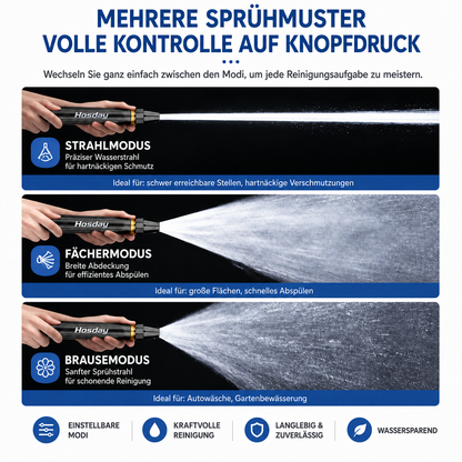 🚗 NUR HEUTE: 75 % RABATT ✨ Hosday® Leistungsstarker Hochdruckreiniger für Auto & Garten