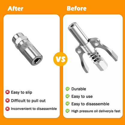 Hosday® Double Handle High Pressure Quick Release Grease Coupler